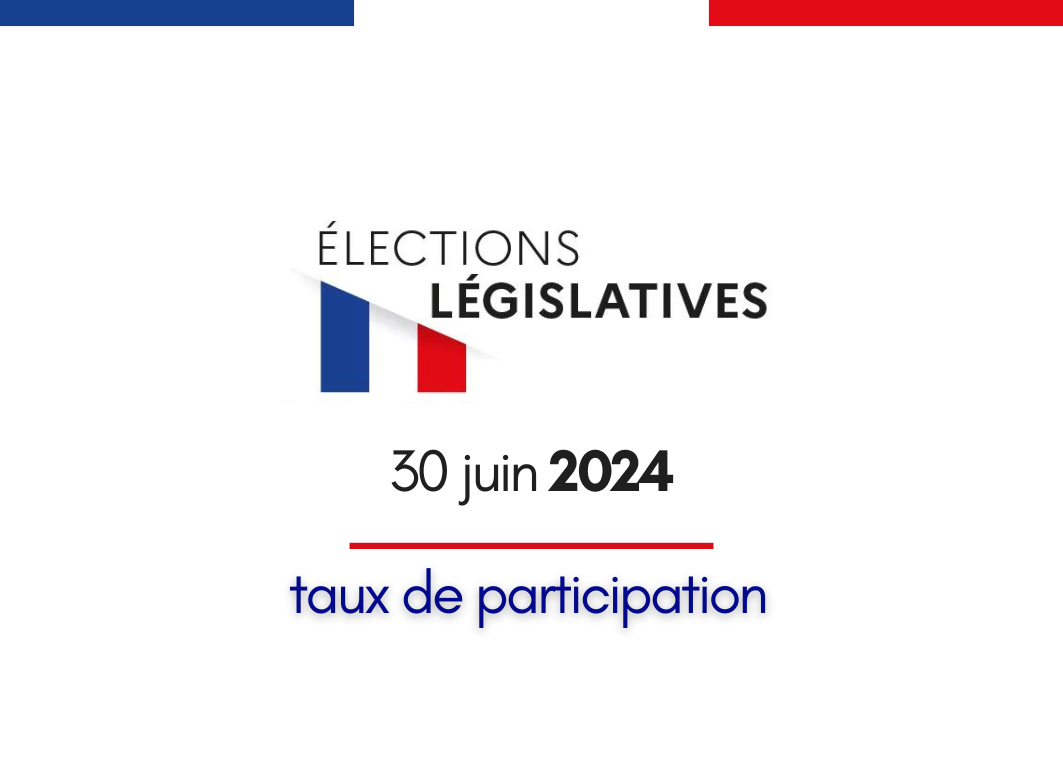 Lections Europ Ennes Taux De Participation Ville De Beynes