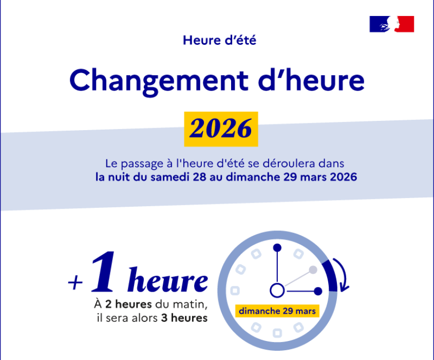 Changement d'heures été 2026