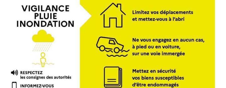 VIGILANCE JAUNE PLUIE INONDATION
