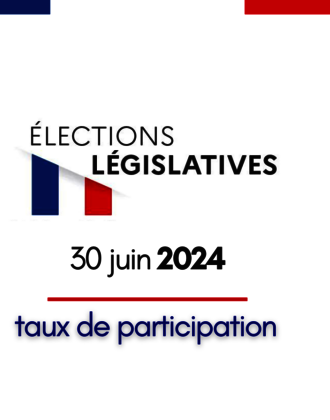 Élections législatives 2024 - 1er tour - Taux de participation