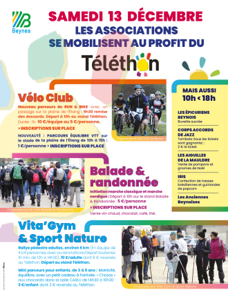 téléthon 2025