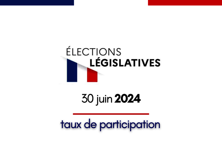 Élections législatives 2024 - 1er tour - Taux de participation
