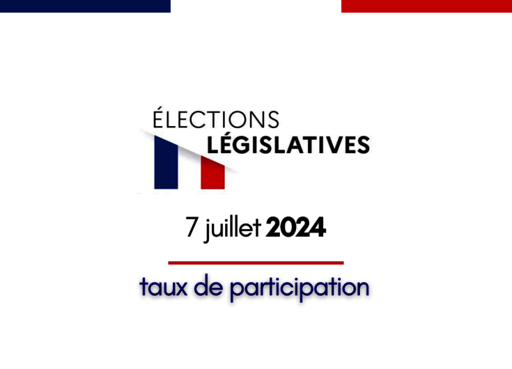 Élections législatives 2024 - 2d tour - taux de participation