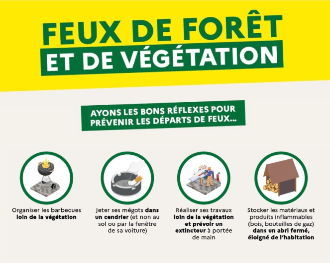 campagne feux 
