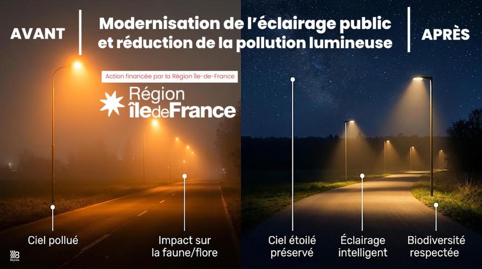 éclairage public