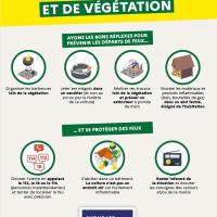campagne feux de forêt