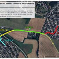 Plan de phasage