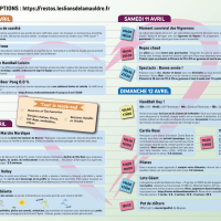 Programme week-end restos du coeur 2026
