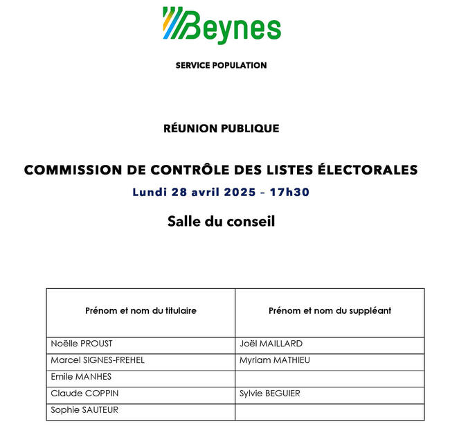 réunion commission de contrôle listes électorales 2025