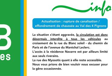 Actualisation effondrement de la chaussée