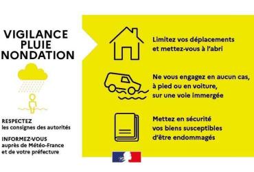 VIGILANCE JAUNE PLUIE INONDATION